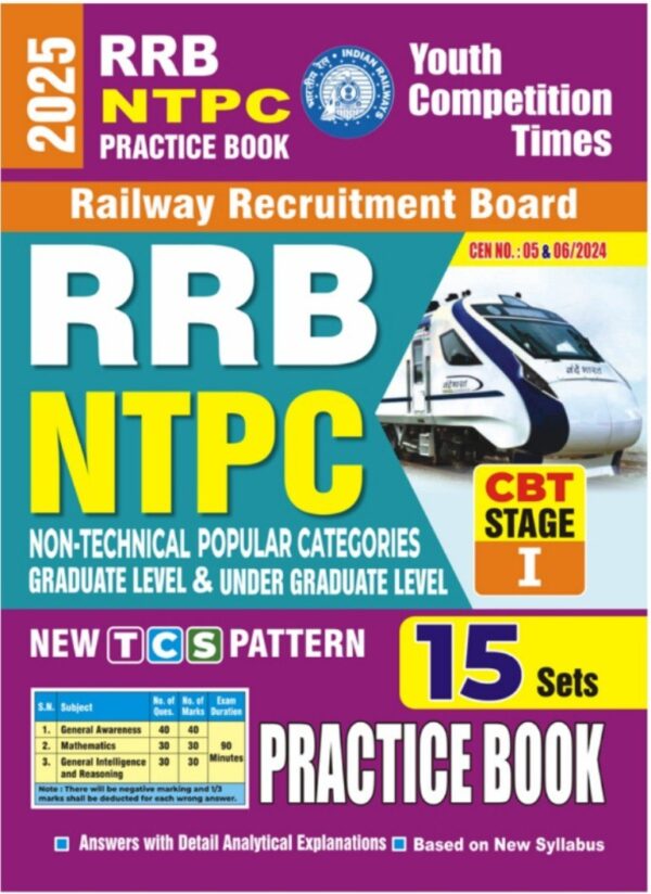 RRB NPTC